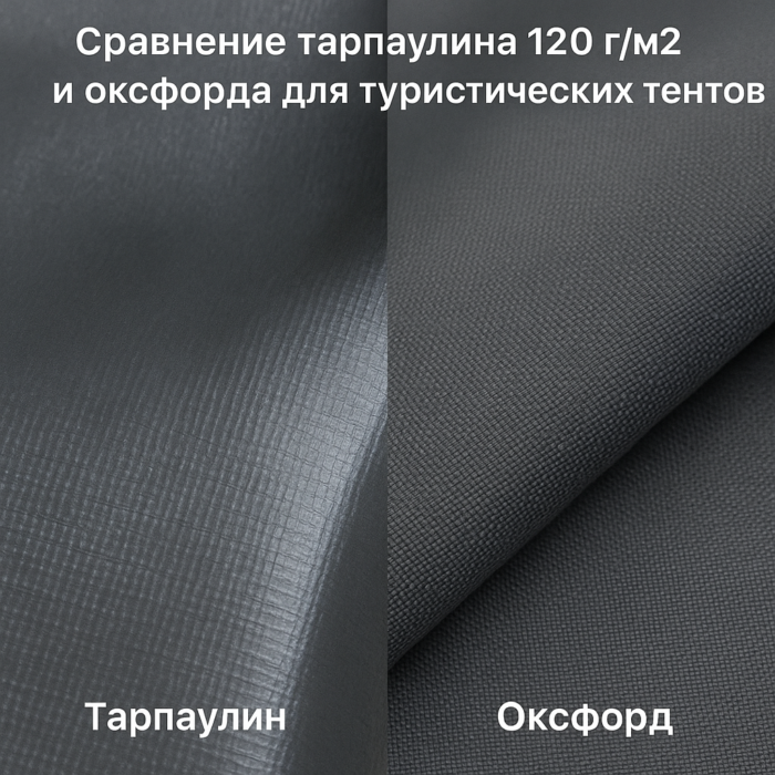 Сравнение тарпаулина 120 г/м2 и оксфорда для туристических тентов